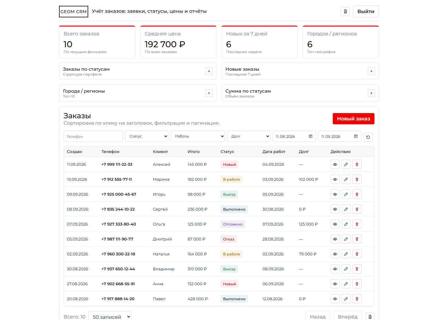 GeoM CRM: система управления заказами на бурение скважин