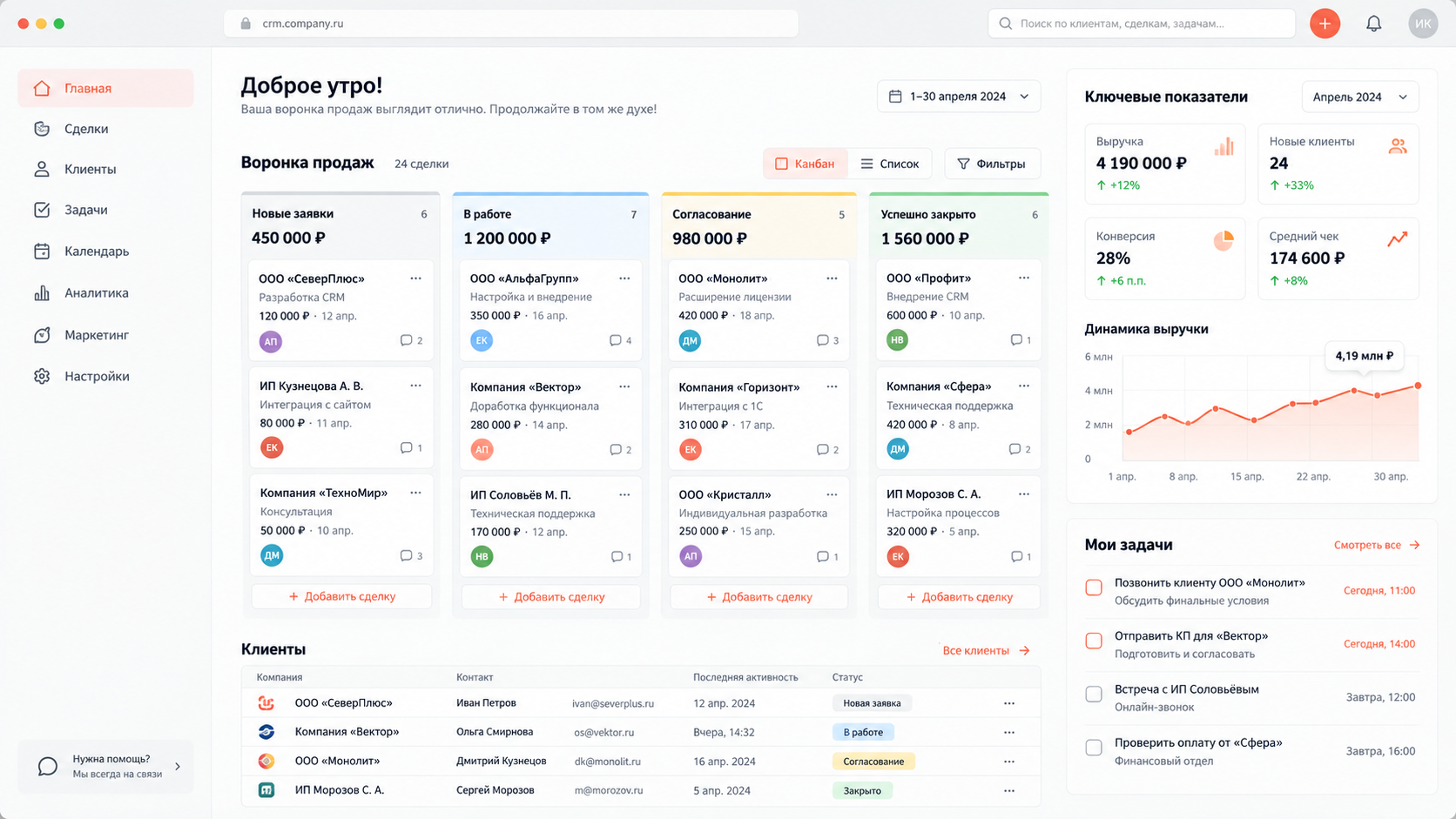 Интерфейс индивидуальной CRM-системы